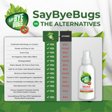 SayByeBugs Bed Bug Extermination Travel Spray - Family Pack (6x2oz)