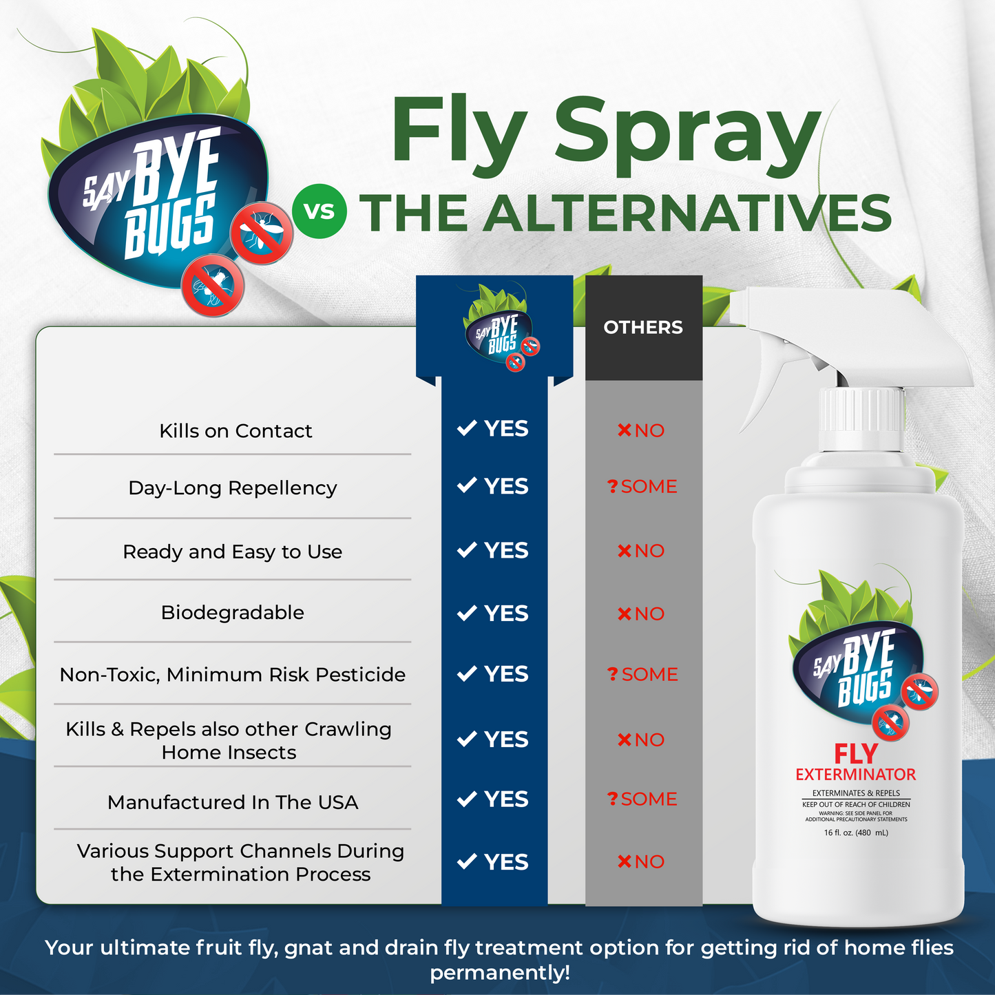 Bundle: 4x128oz+2x16oz Fly Exterminator, Say Bye Bugs