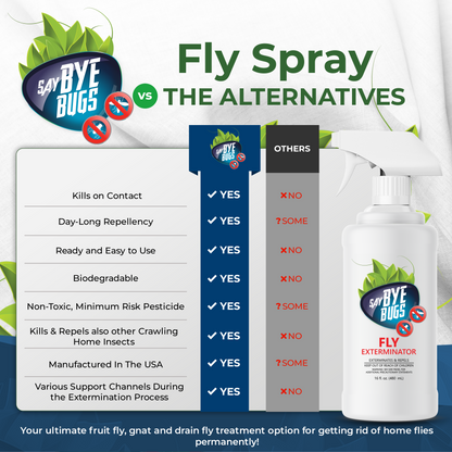 Bundle: 4x128oz+2x16oz Fly Exterminator, Say Bye Bugs