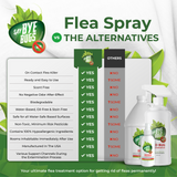 Say Bye Bugs Flea Extermination Spray - 1 gallon refill - New Formula