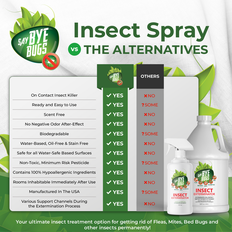 Say Bye Bugs Flea Extermination Spray New & Improved Formula