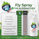 Say Bye Bugs Fly Extermination Spray.