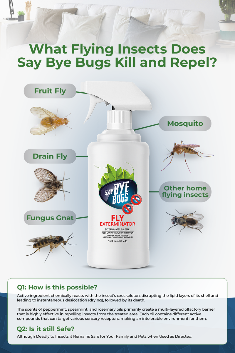 Say Bye Bugs Fly Extermination Spray. Gallon Refill.
