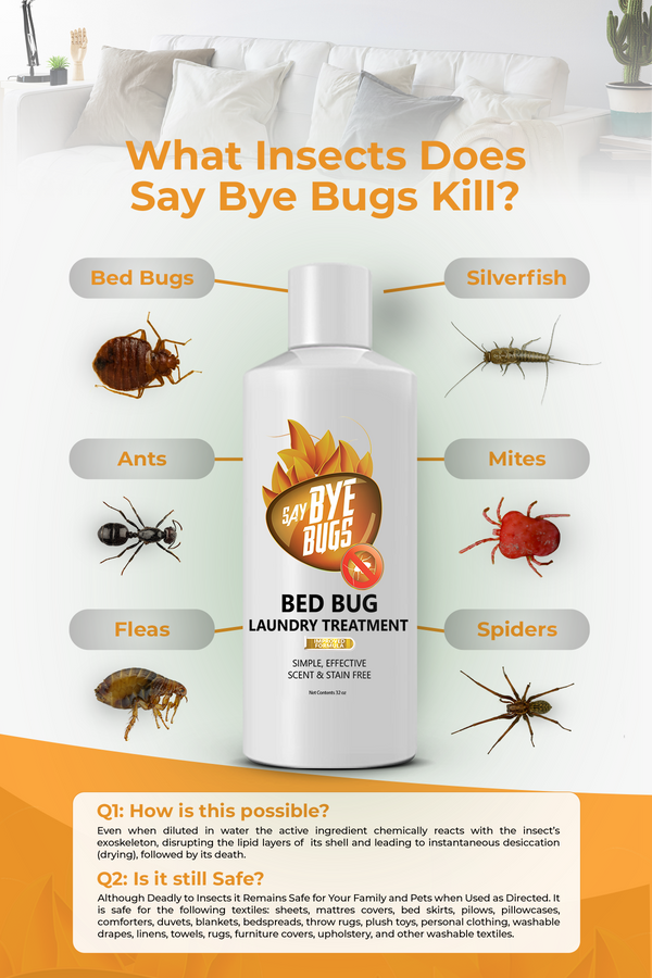 Goodbye All Insects All Products – Say Bye Bugs