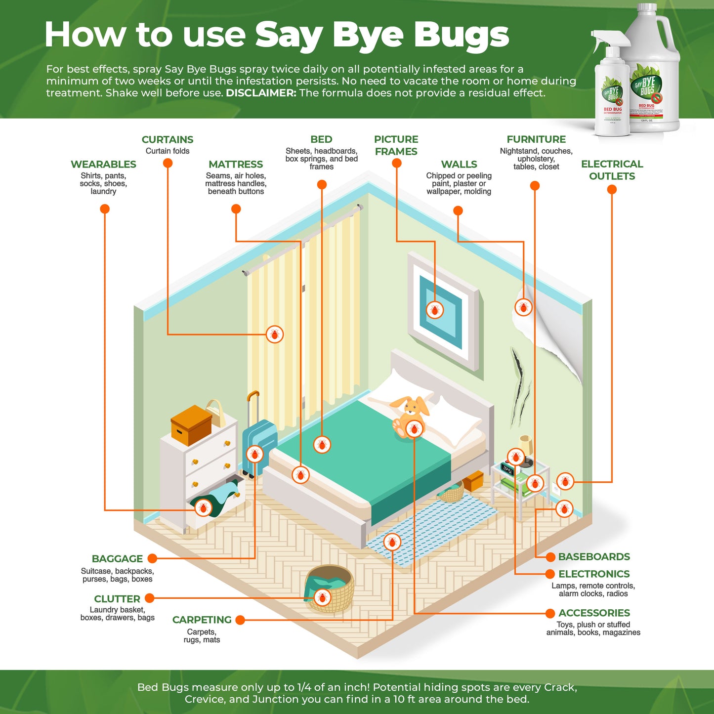 SayByeBugs Bed Bug Extermination Travel Spray