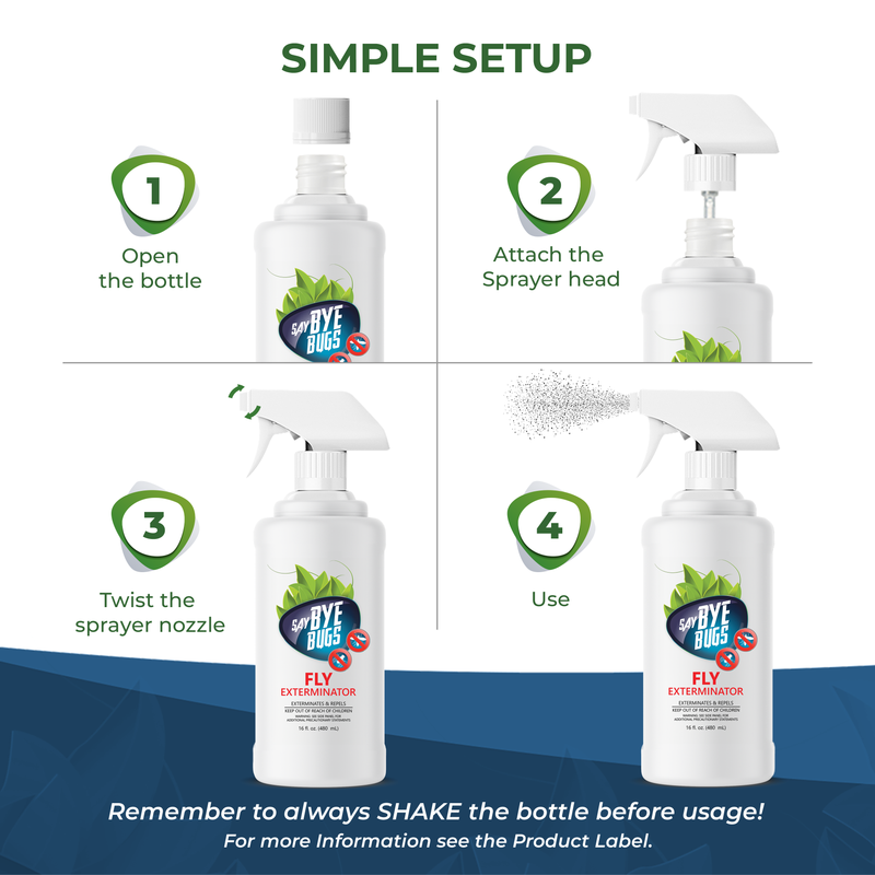 Say Bye Bugs Fly Extermination Spray. Kills and Repells Mosquitoes, Gnats, Fruit Flies and other Flying Insects. Safe and Easy to Use.
