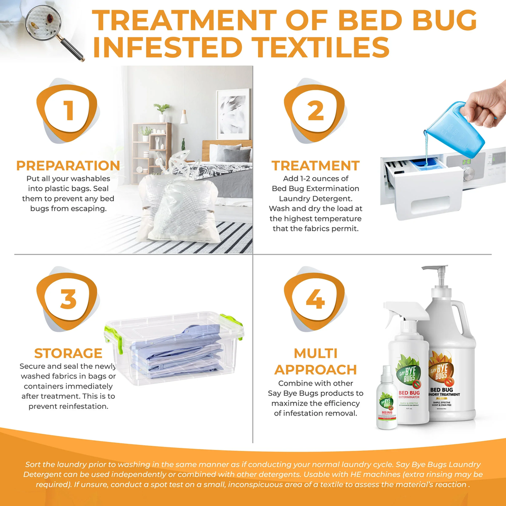 SayByeBugs Bed Bug Extermination Laundry Detergent Say Bye Bugs