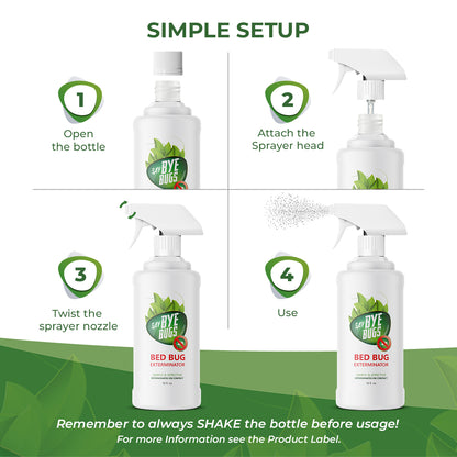 SayByeBugs Bed Bug Extermination Spray New & Improved Formula